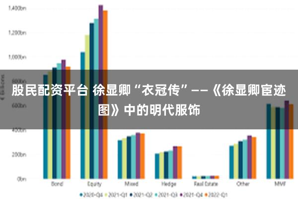 股民配资平台 徐显卿“衣冠传”——《徐显卿宦迹图》中的明代服饰