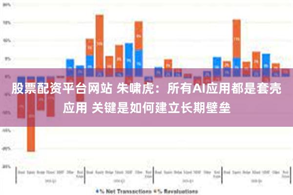 股票配资平台网站 朱啸虎：所有AI应用都是套壳应用 关键是如何建立长期壁垒