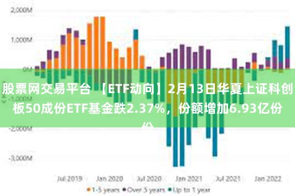 股票网交易平台 【ETF动向】2月13日华夏上证科创板50成份ETF基金跌2.37%，份额增加6.93亿份