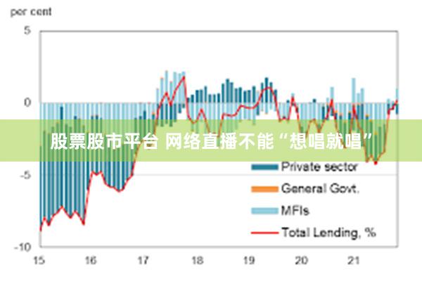 股票股市平台 网络直播不能“想唱就唱”