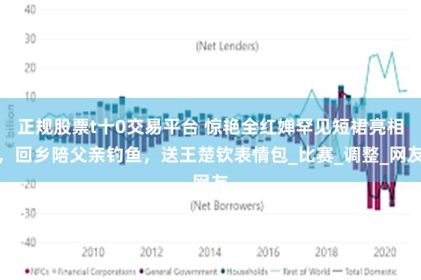 正规股票t十0交易平台 惊艳全红婵罕见短裙亮相，回乡陪父亲钓鱼，送王楚钦表情包_比赛_调整_网友