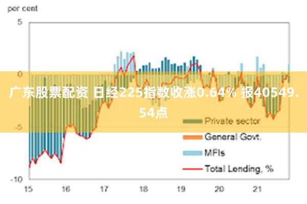 广东股票配资 日经225指数收涨0.64% 报40549.54点