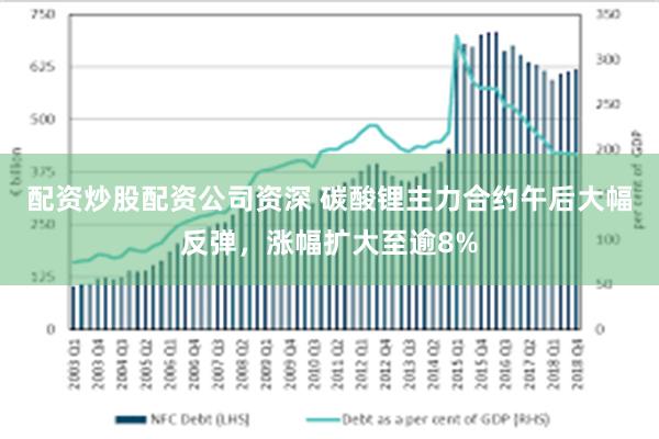 配资炒股配资公司资深 碳酸锂主力合约午后大幅反弹，涨幅扩大至逾8%