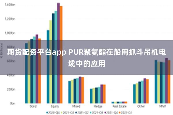 期货配资平台app PUR聚氨酯在船用抓斗吊机电缆中的应用